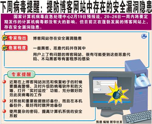 網站制作公司，為您打造用戶友好網站